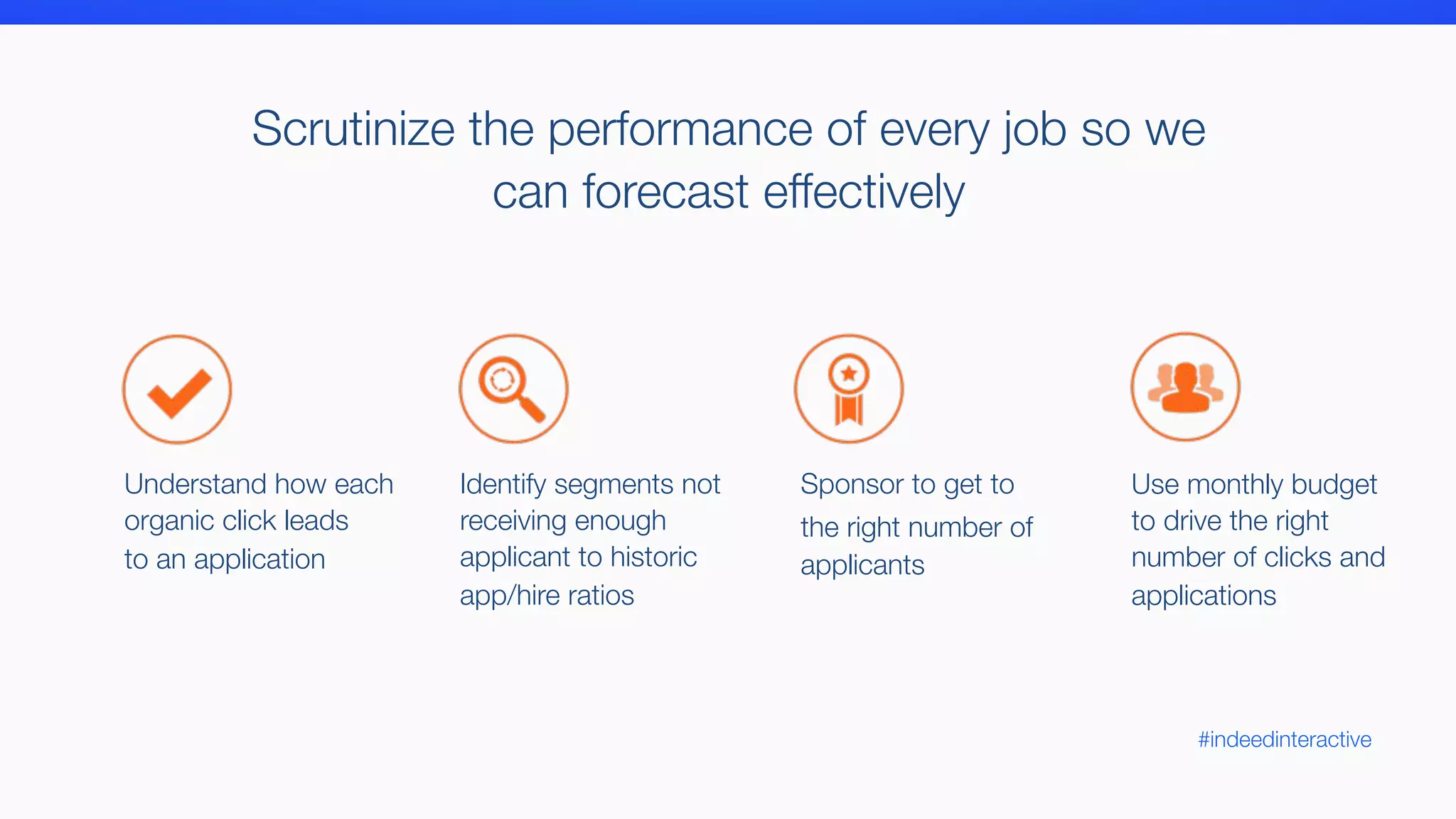 #indeedinteractive
8
Scrutinize the performance of every job so we 
can forecast effectively
Understand how each
organic click leads 
to an application 
Identify segments not
receiving enough
applicant to historic
app/hire ratios
Sponsor to get to 
the right number of
applicants
Use monthly budget
to drive the right
number of clicks and
applications 
 