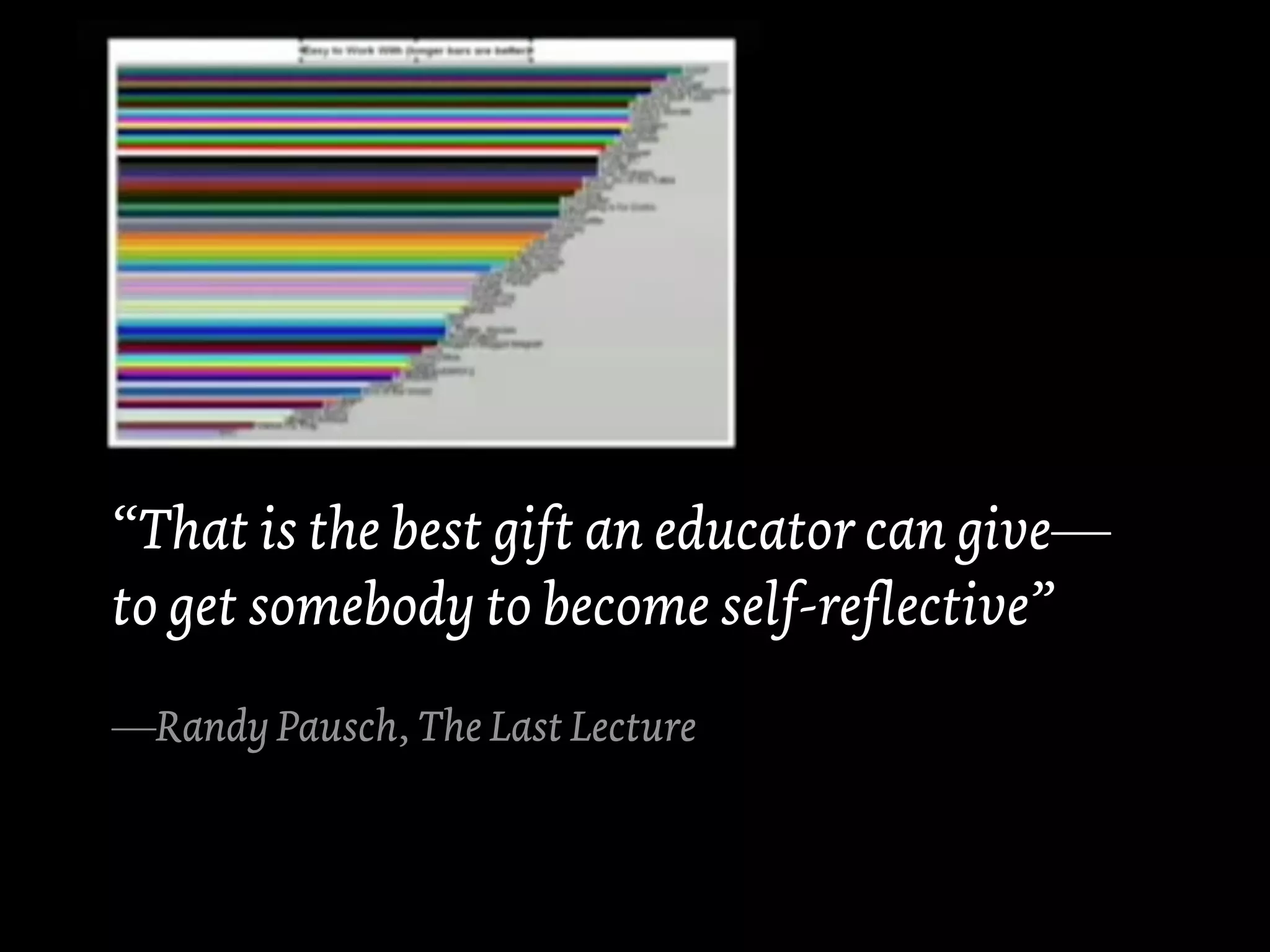 “That is the best gift an educator can give—
to get somebody to become self-reflective”
—Randy Pausch, The Last Lecture
 