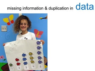 missing information & duplication in   data
 