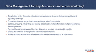 Data Management for Key Accounts can be overwhelming!
Complexities of Key Accounts – global matrix organisations; dynamic strategy, competitive and
regulatory landscape
Connecting data over longer time frames and larger sets of buying units
Collating, analysing, interpreting and sharing data stored in multiple formats in multiple repositories,
including inboxes!
The need for real time analysis of the right data sets to turn data into actionable insights
Sharing the right intel at the right time with multiple stakeholders
Ad-hoc reporting requirements of leadership and ongoing requirements of all other teams
 