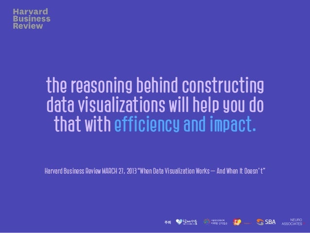 when data visualization works and when it doesnt visualization works