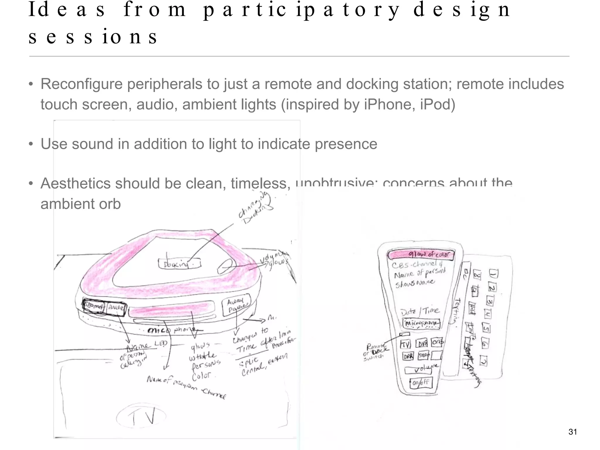Ideas from participatory design sessions Reconfigure peripherals to just a remote and docking station; remote includes touch screen, audio, ambient lights (inspired by iPhone, iPod) Use sound in addition to light to indicate presence Aesthetics should be clean, timeless, unobtrusive; concerns about the ambient orb 