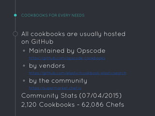 COOKBOOKS FOR EVERY NEEDS
All cookbooks are usually hosted
on GitHub
◦ Maintained by Opscode
https://github.com/opscode-cookbooks
◦ by vendors
https://github.com/elastic/cookbook-elasticsearch
◦ by the community
https://supermarket.chef.io
Community Stats (07/04/2015)
2,120 Cookbooks ~ 62,086 Chefs
 
