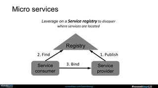 voxxeddays.com/luxembourg/ #voxxeddaysLU
Service
consumer
Service
provider
Registry
2. Find 1. Publish
3. Bind
Leverage on a Service registry to discover
where services are located
Micro services
 
