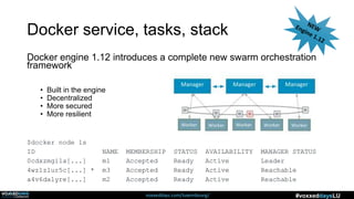 voxxeddays.com/luxembourg/ #voxxeddaysLU
Docker service, tasks, stack
Docker engine 1.12 introduces a complete new swarm orchestration
framework
• Built in the engine
• Decentralized
• More secured
• More resilient
$docker node ls
ID NAME MEMBERSHIP STATUS AVAILABILITY MANAGER STATUS
0cdxzmgi1a[...] m1 Accepted Ready Active Leader
4wz1zlur5c[...] * m3 Accepted Ready Active Reachable
a4v6da1yre[...] m2 Accepted Ready Active Reachable
 