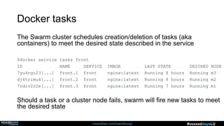 voxxeddays.com/luxembourg/ #voxxeddaysLU
Docker tasks
The Swarm cluster schedules creation/deletion of tasks (aka
containers) to meet the desired state described in the service
$docker service tasks front
ID NAME SERVICE IMAGE LAST STATE DESIRED NODE
7yu4rgc23[...] front.1 front nginx:latest Running 8 hours Running m3
dj4trimu4[...] front.2 front nginx:latest Running 8 hours Running m2
7rdiv2r2e[...] front.3 front nginx:latest Running 7 hours Running m1
Should a task or a cluster node fails, swarm will fire new tasks to meet
the desired state
 