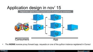 voxxeddays.com/luxembourg/ #voxxeddaysLU
AppConsumers
• The NGINX reverse proxy forward app. requests on one of the python instance registered in Consul
Find
Application design in nov’ 15
Registrator agents makes Consul aware of popped up containers
 