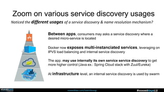 voxxeddays.com/luxembourg/ #voxxeddaysLU
Between apps, consumers may asks a service discovery where a
desired micro-service is located
Docker now exposes multi-instanciated services, leveraging on
IPVS load balancing and internal service discovery
The app. may use internally its own service service discovery to get
more higher control (Java ex.: Spring Cloud stack with Zuul/Eureka)
At infrastructure level, an internal service discovery is used by swarm
Noticed the different usages of a service discovery & name resolution mechanism?
Zoom on various service discovery usages
 