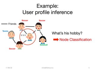 Example:
User proﬁle inference	
Friends	
Soccer	
 Soccer	
Soccer	
Tennis	
Baseball	
？？？	
What’s his hobby?
Node Classiﬁcation	
17/08/22	
 IJCAI@Melbourne	
 3	
 