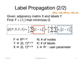 Label Propagation (2/2)	
Q F;X,Y,λ( )=
1
2
fi − yi 2
2
i=1
N
∑ +
λ
2
xij fi − fj 2
2
j=1
N
∑
i=1
N
∑
Given: adjacency matrix X and labels Y
Find: F = { fi } that minimizes Q
17/08/22	
 IJCAI@Melbourne	
 5	
F ∈ RN x K
Y ∈ {0, 1}N x K	
X ∈ {0, 1}N x N
N: # of nodes
K: # of labels
λ ∈ R+ : user parameter
[Zhu+, 03], [Zhou+, 03], etc.	
 