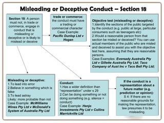 AUSTRALIAN CONSUMER LAW HELP: MYASSIGNMENTHELP | PPT