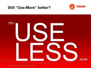 Still “Use-More” better?  TRY USE LESS NOW 