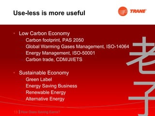 Use-less is more useful Low Carbon Economy Carbon footprint, PAS 2050 Global Warming Gases Management, ISO-14064 Energy Management, ISO-50001 Carbon trade, CDM/JI/ETS Sustainable Economy Green Label Energy Saving Business Renewable Energy Alternative Energy  老子 