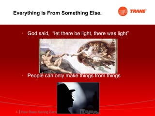 Everything is From Something Else. God said,  “let there be light, there was light” People can only make things from things 