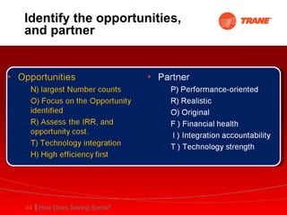 Identify the opportunities, and partner 