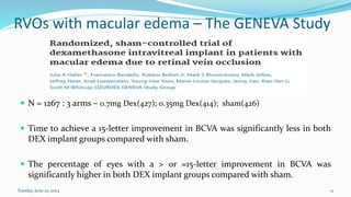 Dex Study When do I use dexamethasone implant.pptx