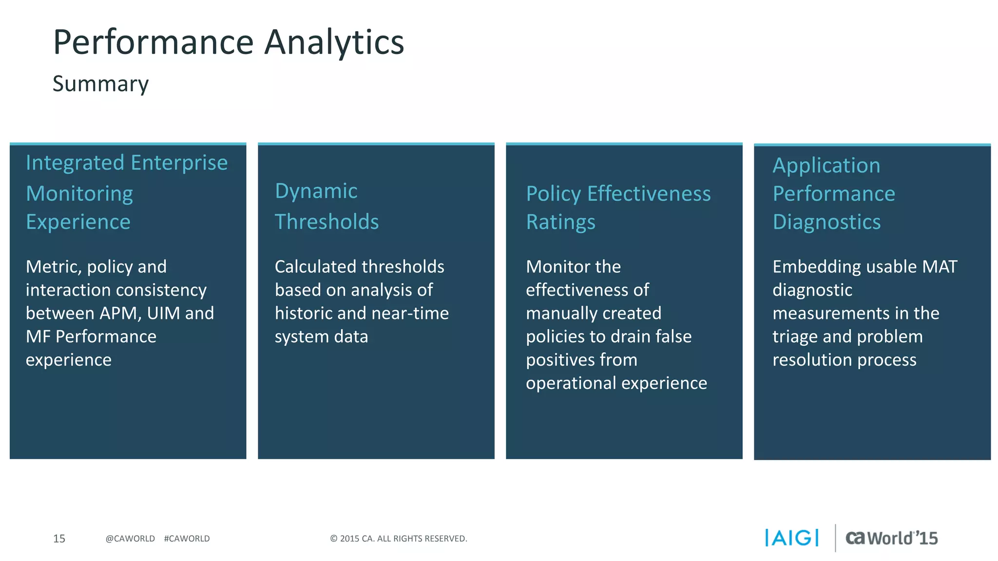 15 © 2015 CA. ALL RIGHTS RESERVED.@CAWORLD #CAWORLD
Application
Performance
Diagnostics
Embedding usable MAT
diagnostic
measurements in the
triage and problem
resolution process
Dynamic
Thresholds
Calculated thresholds
based on analysis of
historic and near-time
system data
Policy Effectiveness
Ratings
Monitor the
effectiveness of
manually created
policies to drain false
positives from
operational experience
Performance Analytics
Summary
Integrated Enterprise
Monitoring
Experience
Metric, policy and
interaction consistency
between APM, UIM and
MF Performance
experience
 