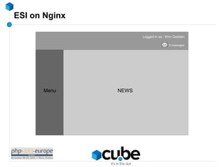 ESI on Nginx
Logged in as : Wim Godden
5 messages

Menu

NEWS

 