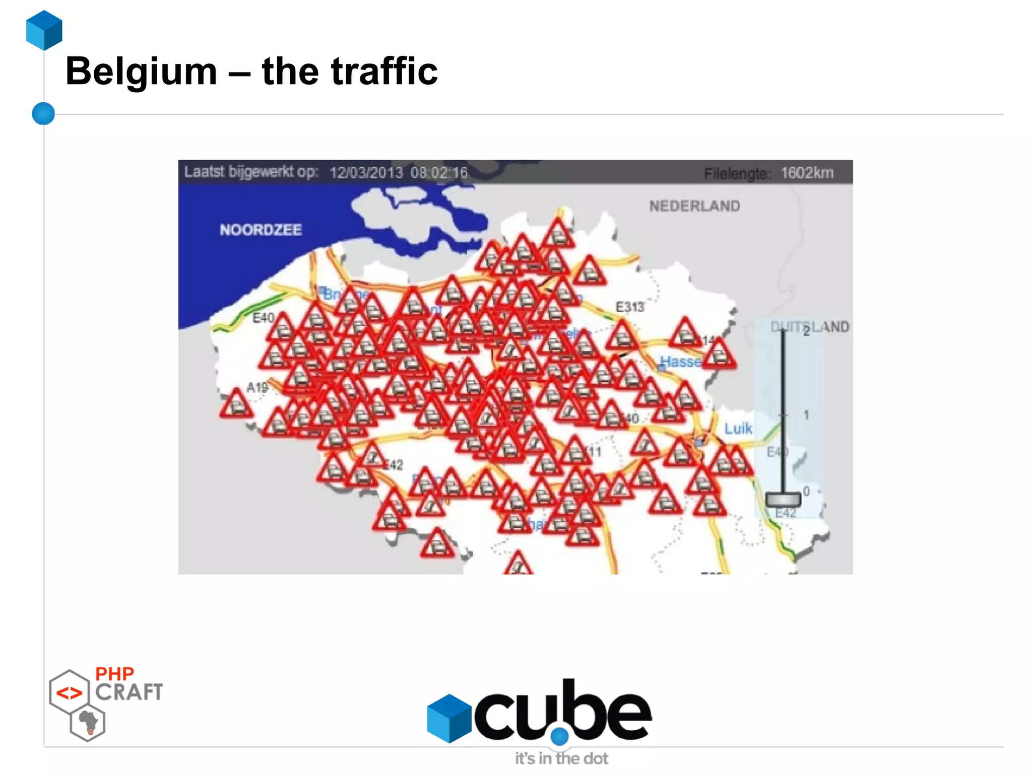 Belgium – the traffic
 