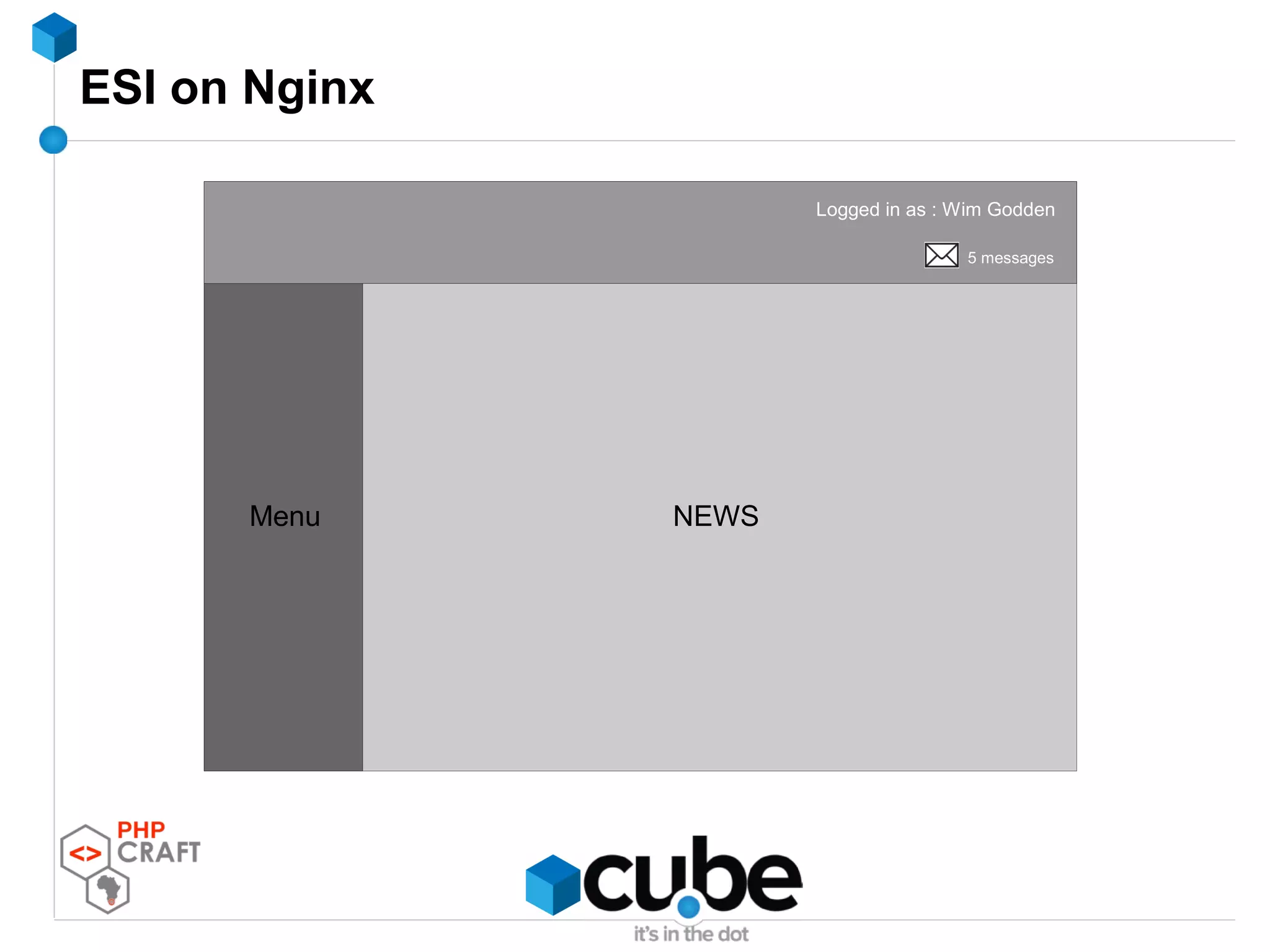 ESI on Nginx
Logged in as : Wim Godden
5 messages
NEWSMenu
 