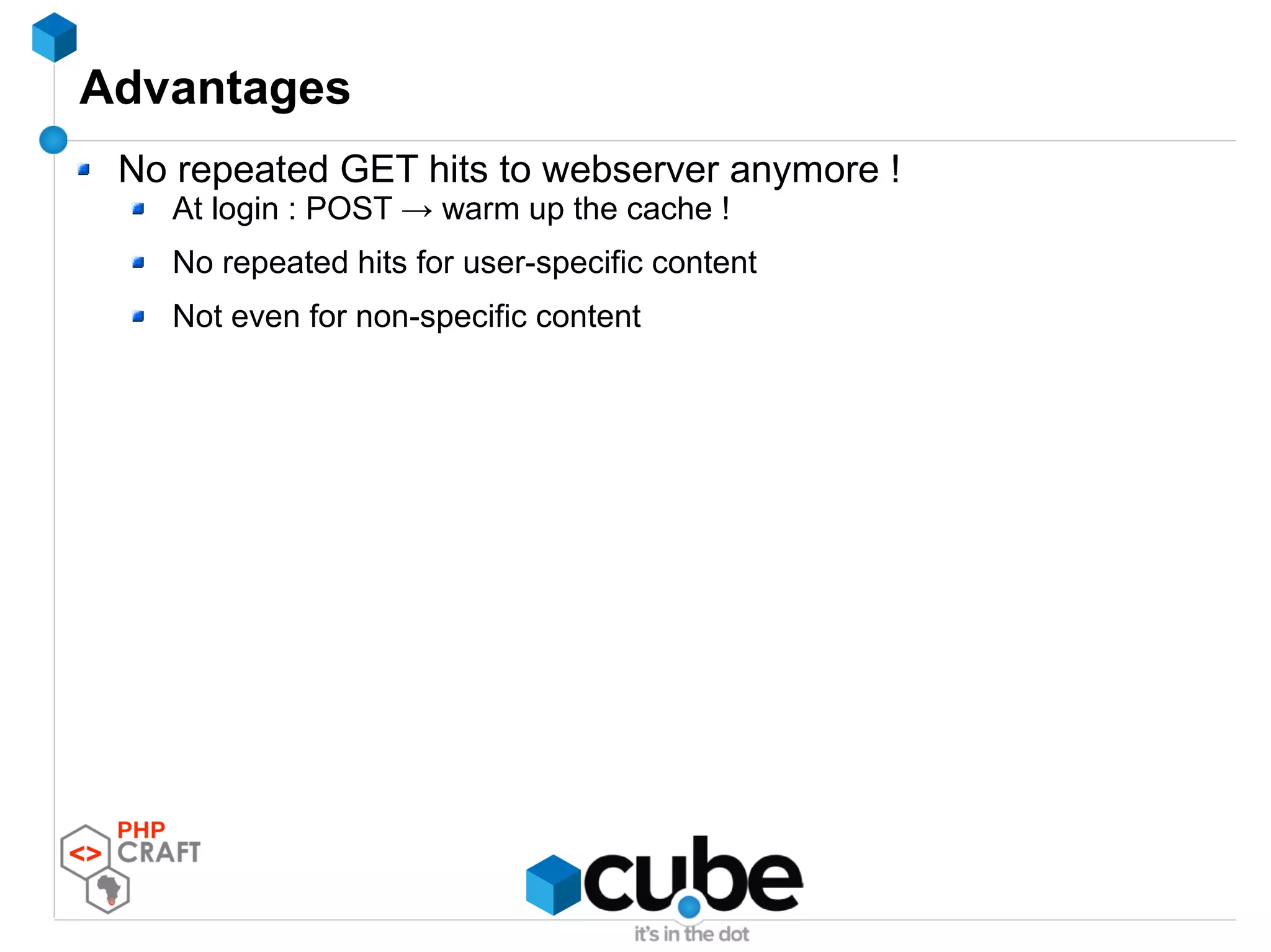 Advantages
No repeated GET hits to webserver anymore !
At login : POST → warm up the cache !
No repeated hits for user-specific content
Not even for non-specific content
 