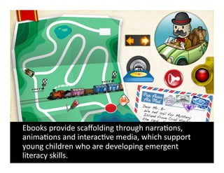 Digital	
  Features	
  Designed	
  to	
  Provide	
  
Evidence-­‐Based	
  InstrucOon	
  
Emergent	
  Literacy	
  
Skill	
  ...