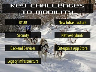 Key Challenges
to Mobility
BYOD

New Infrastructure

Security

Native/Hybrid?

Backend Services

Enterprise App Store

Legacy Infrastructure

 