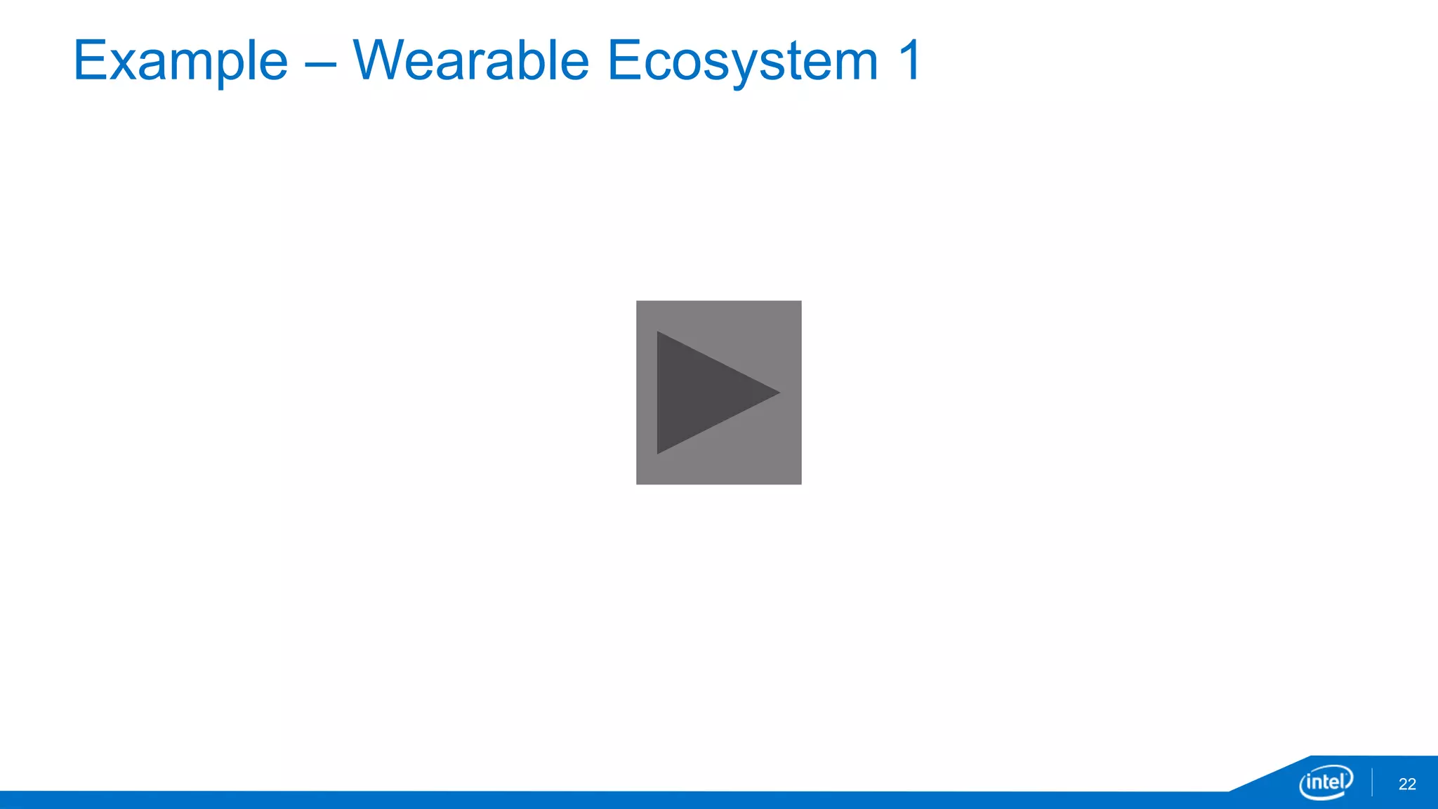 Example – Wearable Ecosystem 1
22
 