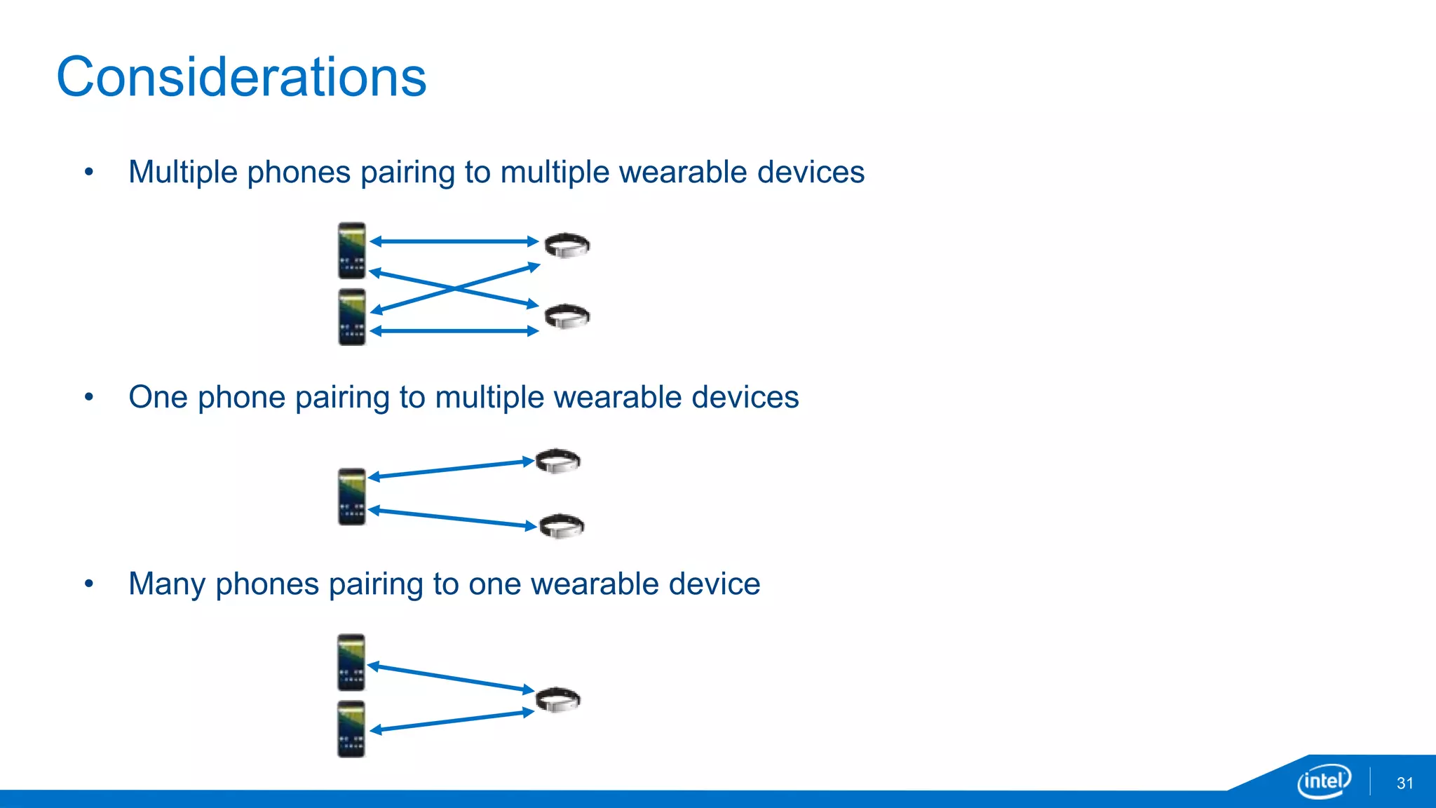 31
Considerations
• Multiple phones pairing to multiple wearable devices
• One phone pairing to multiple wearable devices
• Many phones pairing to one wearable device
 