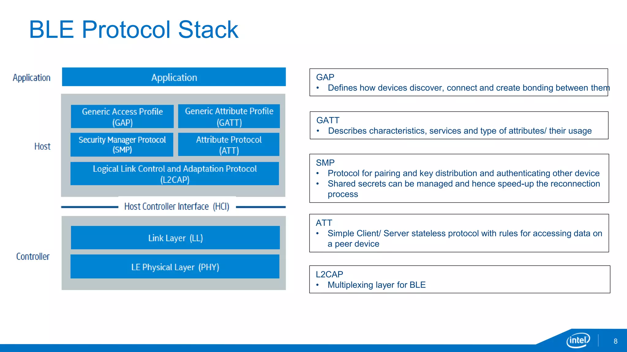 8
BLE Protocol Stack
GAP
• Defines how devices discover, connect and create bonding between them
SMP
• Protocol for pairing and key distribution and authenticating other device
• Shared secrets can be managed and hence speed-up the reconnection
process
L2CAP
• Multiplexing layer for BLE
GATT
• Describes characteristics, services and type of attributes/ their usage
ATT
• Simple Client/ Server stateless protocol with rules for accessing data on
a peer device
 