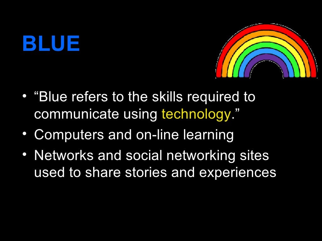 When Faith Meets Pedagogy 2009