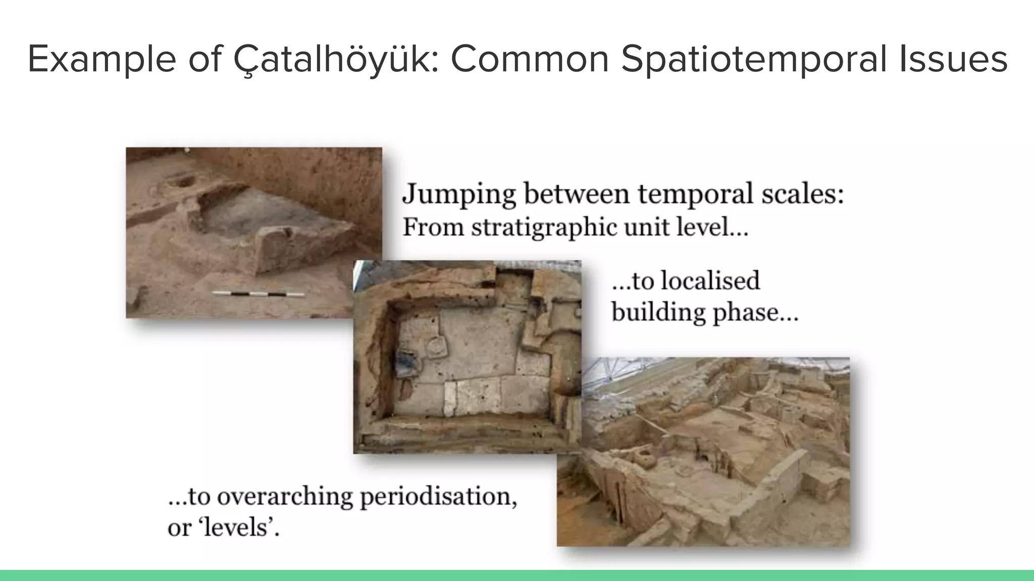 Example of Çatalhöyük: Common Spatiotemporal Issues
 