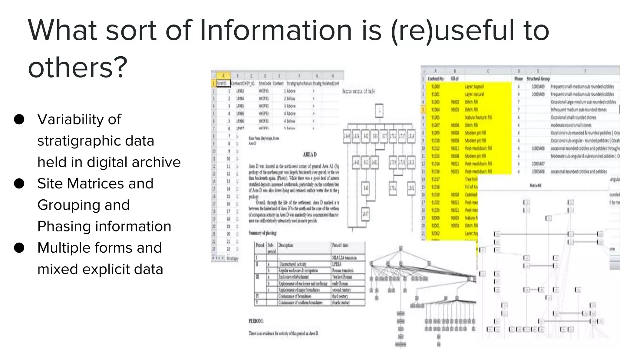 ● Variability of
stratigraphic data
held in digital archive
● Site Matrices and
Grouping and
Phasing information
● Multiple forms and
mixed explicit data
What sort of Information is (re)useful to
others?
 