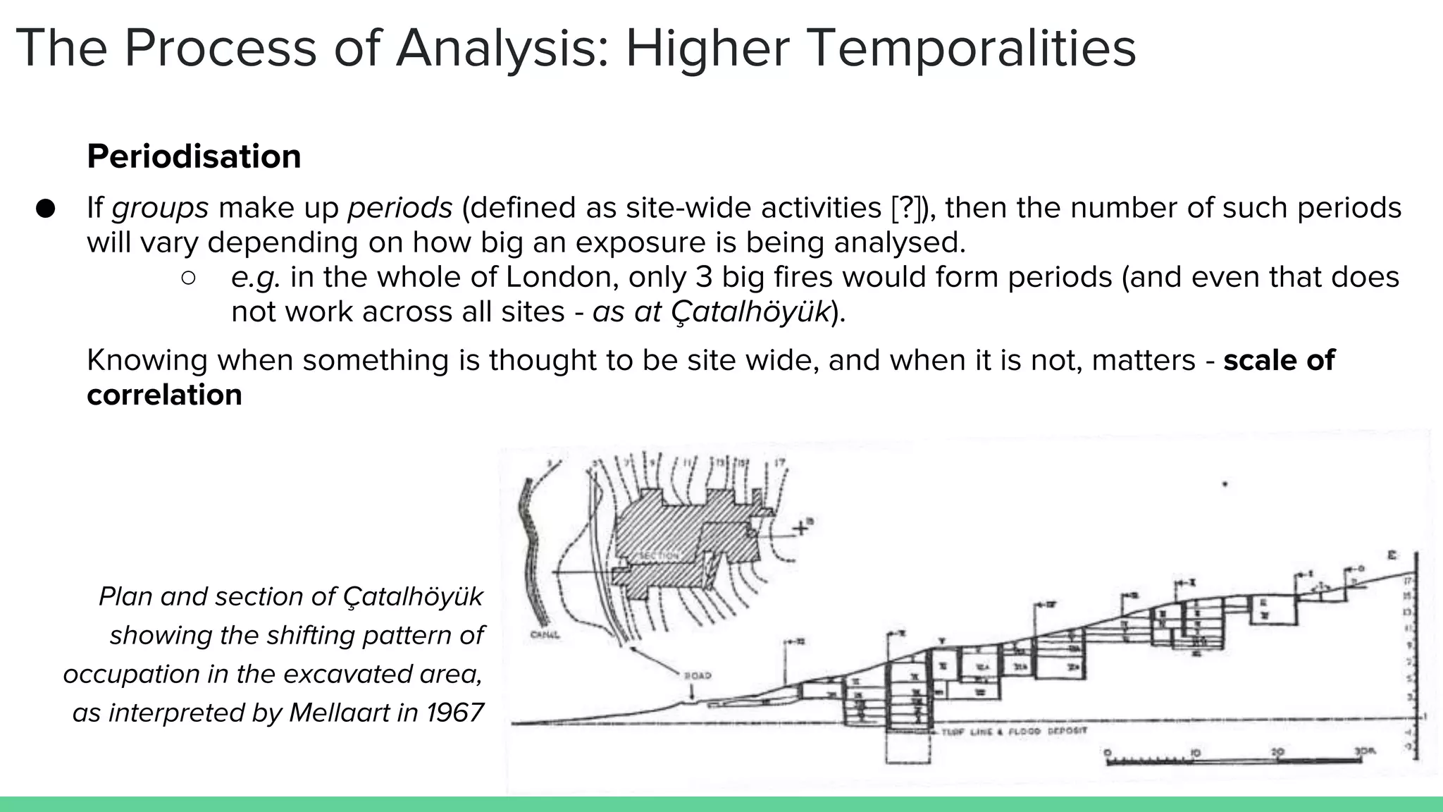 The Process of Analysis: Higher Temporalities
Periodisation
● If groups make up periods (defined as site-wide activities [?]), then the number of such periods
will vary depending on how big an exposure is being analysed.
○ e.g. in the whole of London, only 3 big fires would form periods (and even that does
not work across all sites - as at Çatalhöyük).
Knowing when something is thought to be site wide, and when it is not, matters - scale of
correlation
Plan and section of Çatalhöyük
showing the shifting pattern of
occupation in the excavated area,
as interpreted by Mellaart in 1967
 