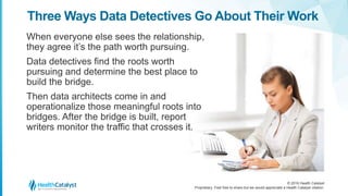 © 2016 Health Catalyst
Proprietary. Feel free to share but we would appreciate a Health Catalyst citation.
Three Ways Data Detectives Go About Their Work
When everyone else sees the relationship,
they agree it’s the path worth pursuing.
Data detectives find the roots worth
pursuing and determine the best place to
build the bridge.
Then data architects come in and
operationalize those meaningful roots into
bridges. After the bridge is built, report
writers monitor the traffic that crosses it.
 