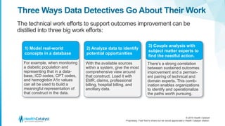 © 2016 Health Catalyst
Proprietary. Feel free to share but we would appreciate a Health Catalyst citation.
Three Ways Data Detectives Go About Their Work
The technical work efforts to support outcomes improvement can be
distilled into three big work efforts:
1) Model real-world
concepts in a database
For example, when monitoring
a diabetic population and
representing that in a data-
base, ICD codes, CPT codes,
and hemoglobin A1c values
can all be used to build a
meaningful representation of
that construct in the data.
With the available sources
within a system, give the most
comprehensive view around
that construct. Load it with
EMR, claims, professional
billing, hospital billing, and
ancillary data.
There’s a strong correlation
between sustained outcomes
improvement and a perman-
ent pairing of technical and
domain experts. This comb-
ination enables organizations
to identify and operationalize
the paths worth pursuing.
2) Analyze data to identify
potential opportunities
3) Couple analysis with
subject matter experts to
find the needful action.
 