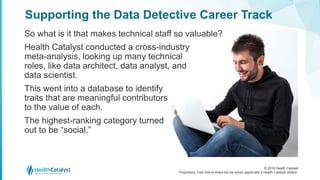 © 2016 Health Catalyst
Proprietary. Feel free to share but we would appreciate a Health Catalyst citation.
Supporting the Data Detective Career Track
So what is it that makes technical staff so valuable?
Health Catalyst conducted a cross-industry
meta-analysis, looking up many technical
roles, like data architect, data analyst, and
data scientist.
This went into a database to identify
traits that are meaningful contributors
to the value of each.
The highest-ranking category turned
out to be “social.”
 