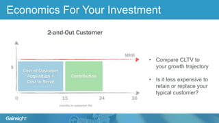 Economics For Your Investment
• Compare CLTV to
your growth trajectory
• Is it less expensive to
retain or replace your
typical customer?
 