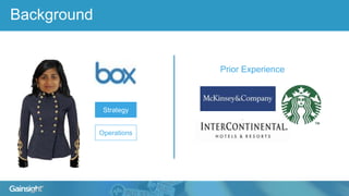 Background
Strategy
Operations
Prior Experience
 