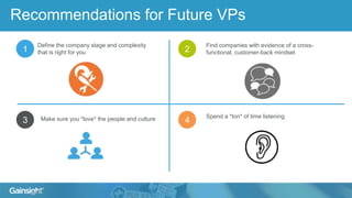 Recommendations for Future VPs
1 2
3 4
Define the company stage and complexity
that is right for you
Make sure you *love* the people and culture Spend a *ton* of time listening
Find companies with evidence of a cross-
functional, customer-back mindset
 