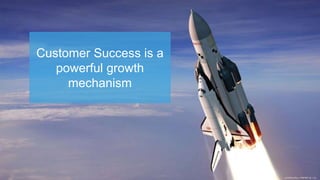 Advocacy Reduces CAC
Customer Success is a
powerful growth
mechanism
 