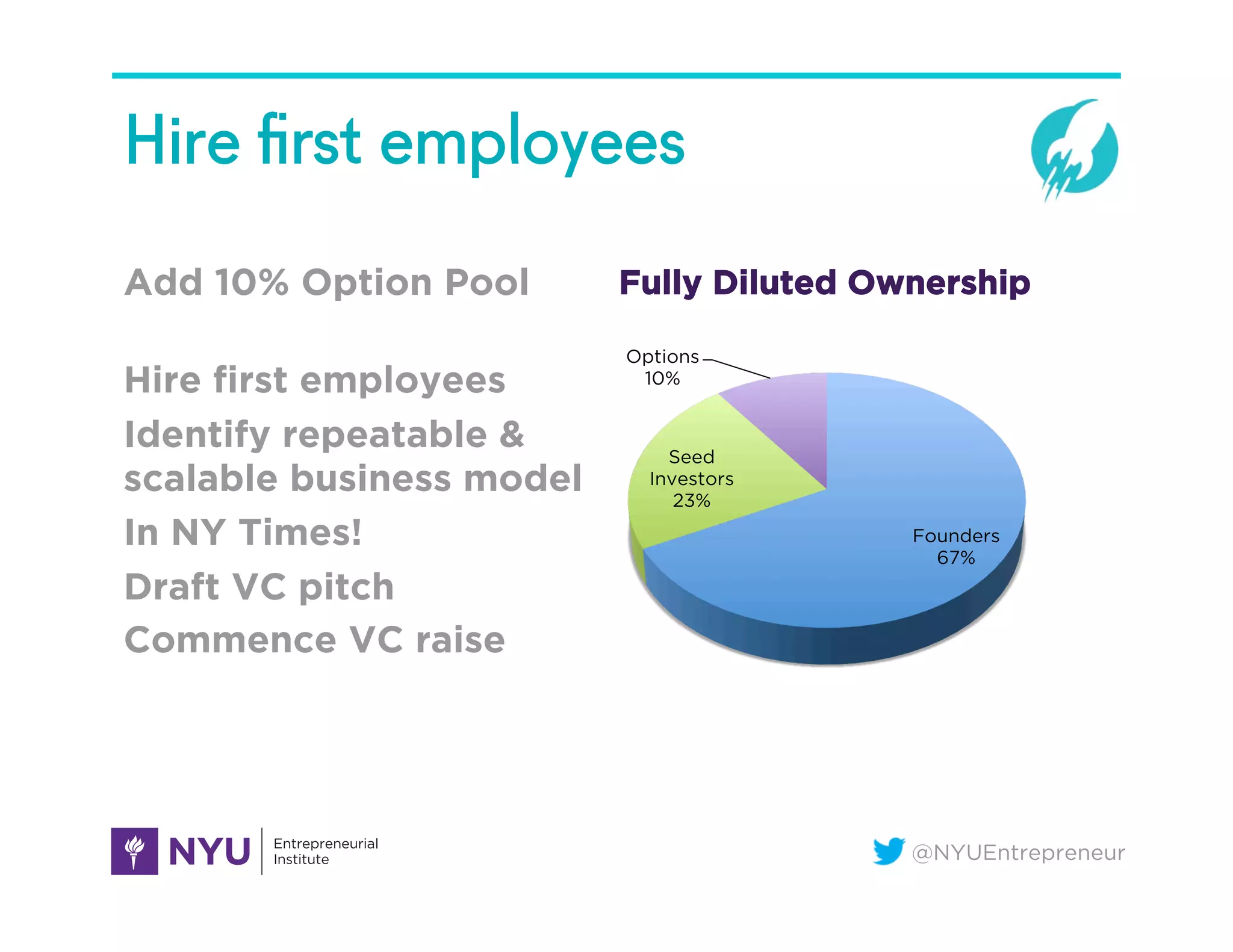 @NYUEntrepreneur
Hire ﬁrst employees
Add 10% Option Pool
Hire first employees
Identify repeatable &
scalable business model
In NY Times!
Draft VC pitch
Commence VC raise
Founders
67%
Seed
Investors
23%
Options
10%
Fully Diluted Ownership
 