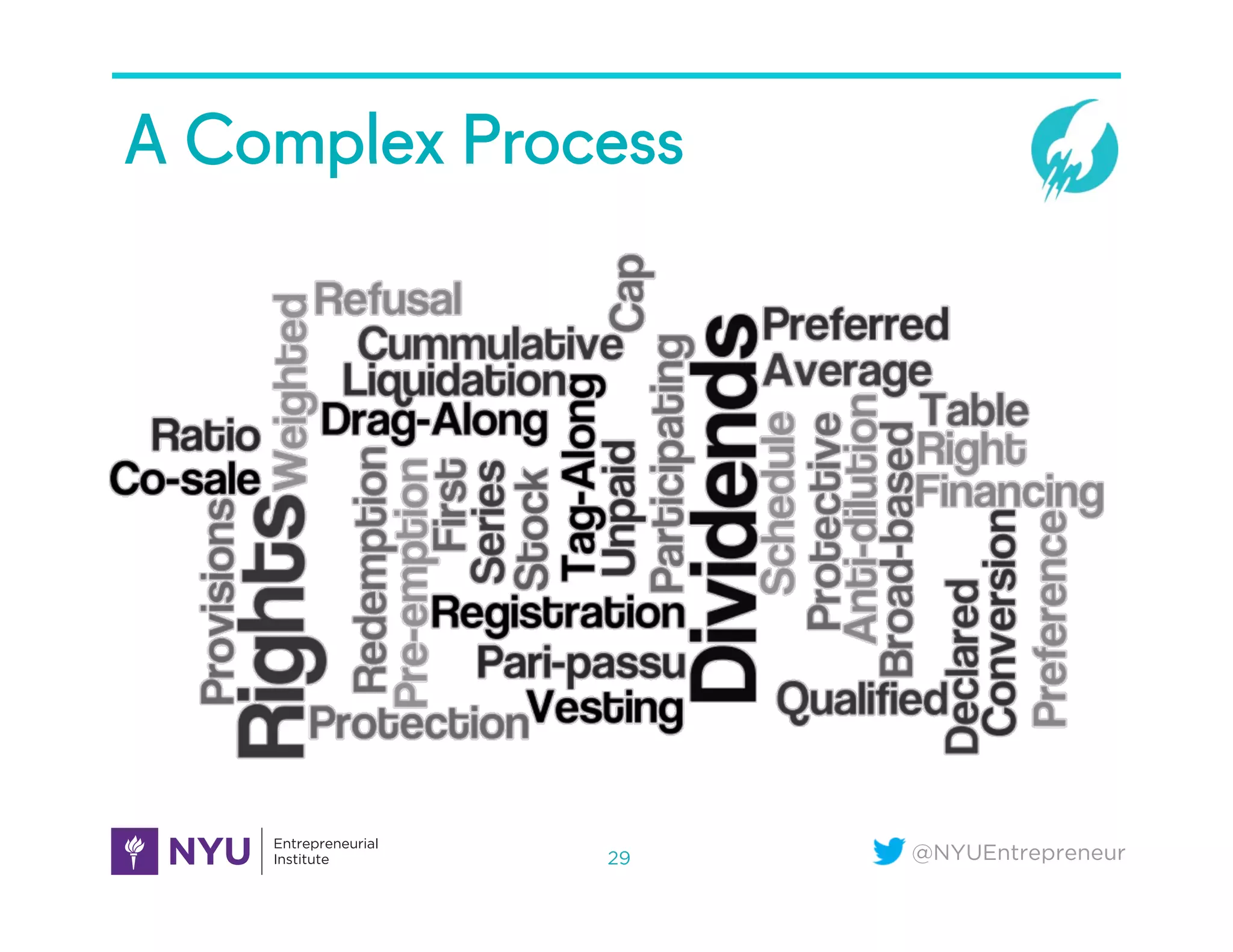 @NYUEntrepreneur
A Complex Process
29
 