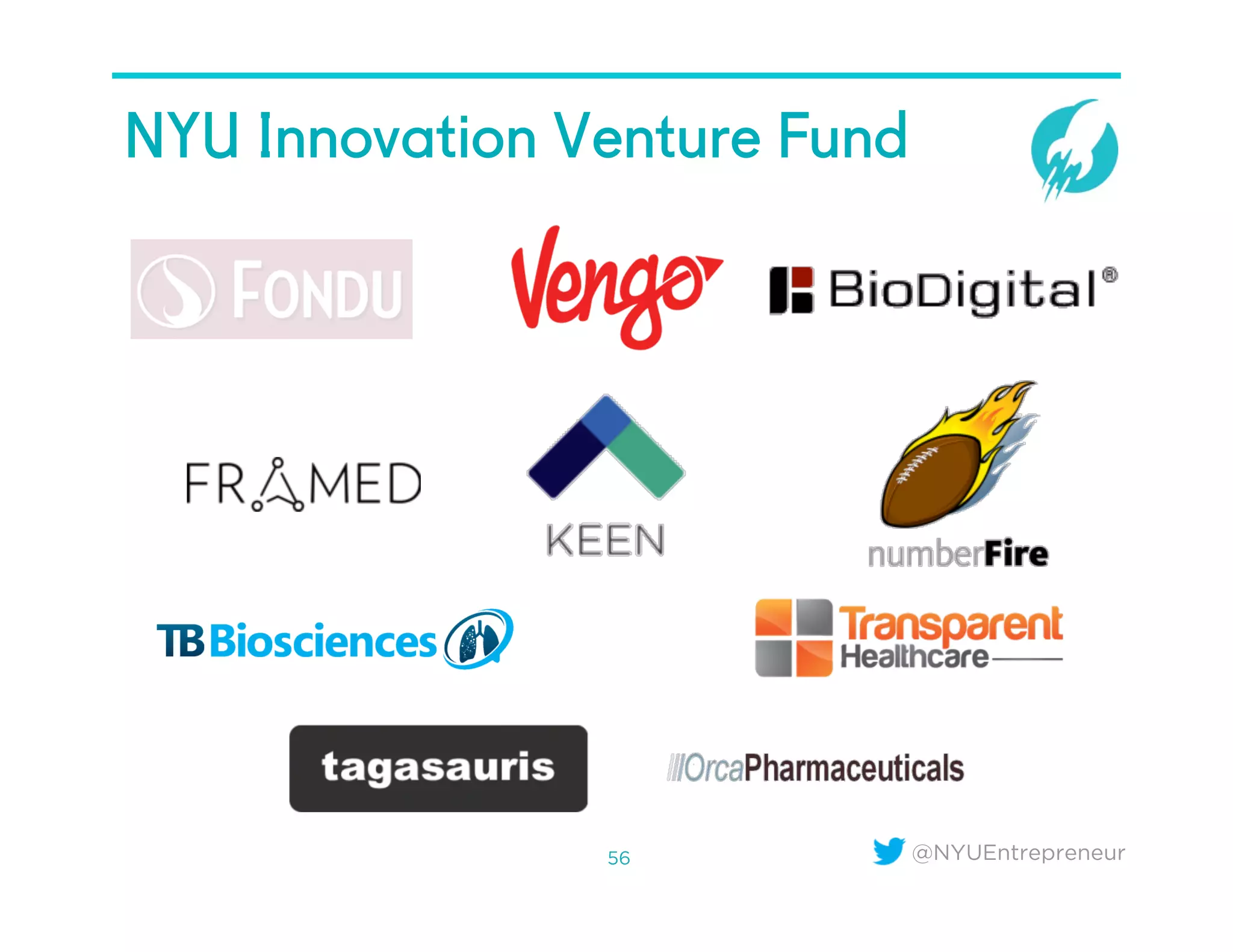 @NYUEntrepreneur
NYU Innovation Venture Fund
56
 