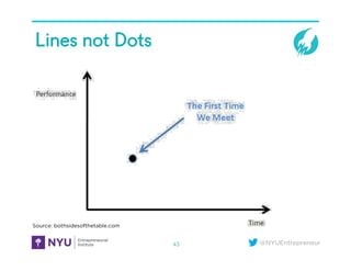 @NYUEntrepreneur
Lines not Dots
43
Source: bothsidesofthetable.com
 