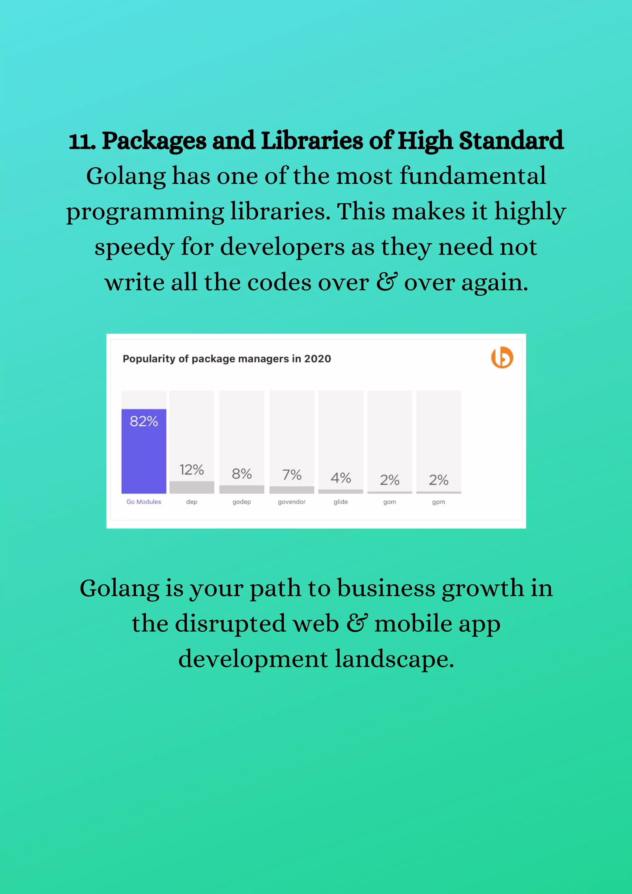 Golang is your path to business growth in
the disrupted web & mobile app
development landscape.
11. Packages and Libraries of High Standard
Golang has one of the most fundamental
programming libraries. This makes it highly
speedy for developers as they need not
write all the codes over & over again.
 