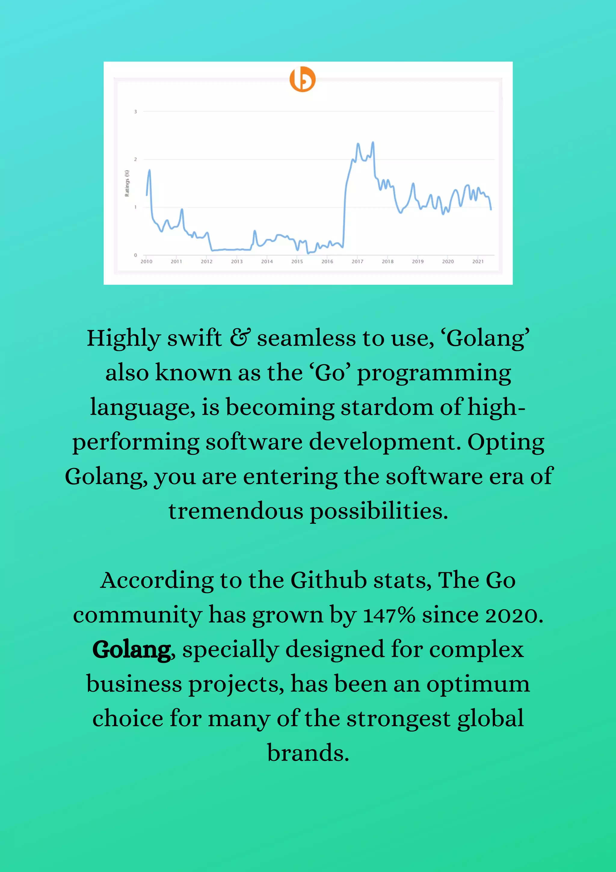 Highly swift & seamless to use, ‘Golang’
also known as the ‘Go’ programming
language, is becoming stardom of high-
performing software development. Opting
Golang, you are entering the software era of
tremendous possibilities.
According to the Github stats, The Go
community has grown by 147% since 2020.
Golang, specially designed for complex
business projects, has been an optimum
choice for many of the strongest global
brands.
 