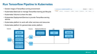 19IBM Systems
• Docker image of Tensorflow running environment
• Kubernetes BatchJob to manage Tensorflow training job lifecycle
• Kubernetes Volume to share the data
• Kuberentes Deployment/Service to provide Tensorflow serving
service
• Kubernetes platform to work with other services and resources
• Kubernetes platform for general data center platform
Run Tensorflow Pipeline In Kubernetes
ps task
ps task
worker task
worker task
worker task
input
log
mode
l
JobVolume
dashboard
Deployment/ServiceVolume
serving
serving
Deployment/Service
test
Job
 