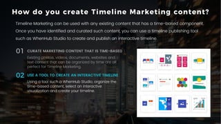12P a g e
Using a tool such a WhenHub Studio, organize the
time-based content, select an interactive
visualization and create your timeline.
USE A TOOL TO CREATE AN INTERACTIVE TIMELINE
Existing photos, videos, documents, websites and
text content that can be organized by time are all
perfect for Timeline Marketing.
CURATE MARKETING CONTENT THAT IS TIME-BASED
02
01
How do you create Timeline Marketing content?
Timeline Marketing can be used with any existing content that has a time-based component.
Once you have identified and curated such content, you can use a timeline publishing tool
such as WhenHub Studio to create and publish an interactive timeline.
 