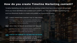 13P a g e
Using a tool such a WhenHub Studio, organize the
time-based content, select an interactive
visualization and create your timeline.
USE A TOOL TO CREATE AN INTERACTIVE TIMELINE
Existing photos, videos, documents, websites and
text content that can be organized by time are all
perfect for Timeline Marketing.
CURATE MARKETING CONTENT THAT IS TIME-BASED
Once your timeline is ready, publish it to the web or
Facebook and track inbound clicks as users
discover and interact with your published timelines.
PUBLISH THE TIMELINE TO THE WEB AND FACEBOOK
02
01
03
How do you create Timeline Marketing content?
Timeline Marketing can be used with any existing content that has a time-based component.
Once you have identified and curated such content, you can use a timeline publishing tool
such as WhenHub Studio to create and publish an interactive timeline.
 